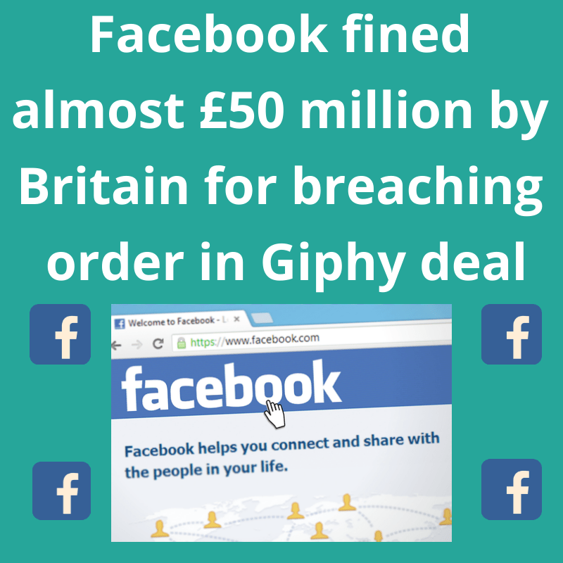 Facebook fined almost £50 million by Britain for breaching order in Giphy deal
