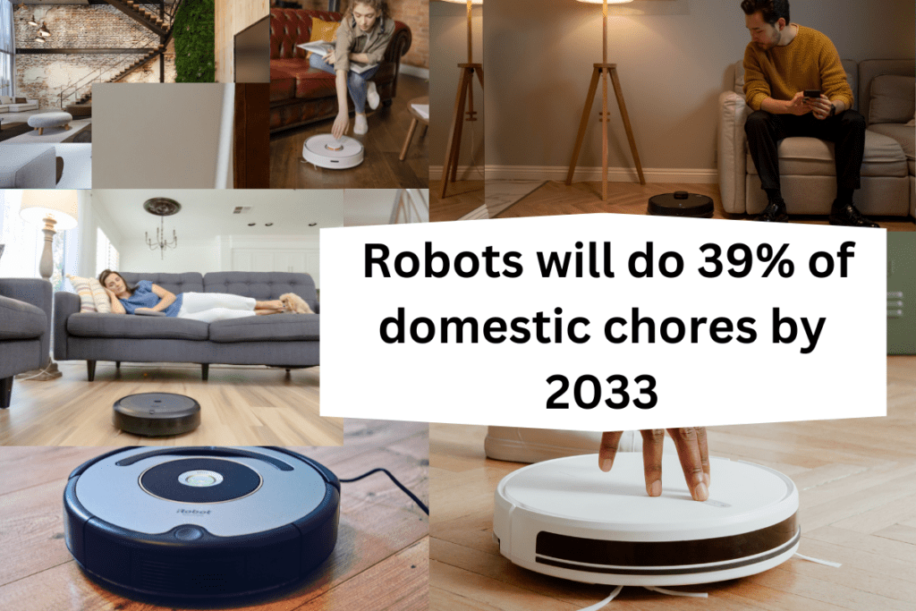within the next ten years, an estimated 39% of the time spent on household chores and caring for loved ones could be replaced by automation.